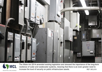 Keeping our utility network safe
